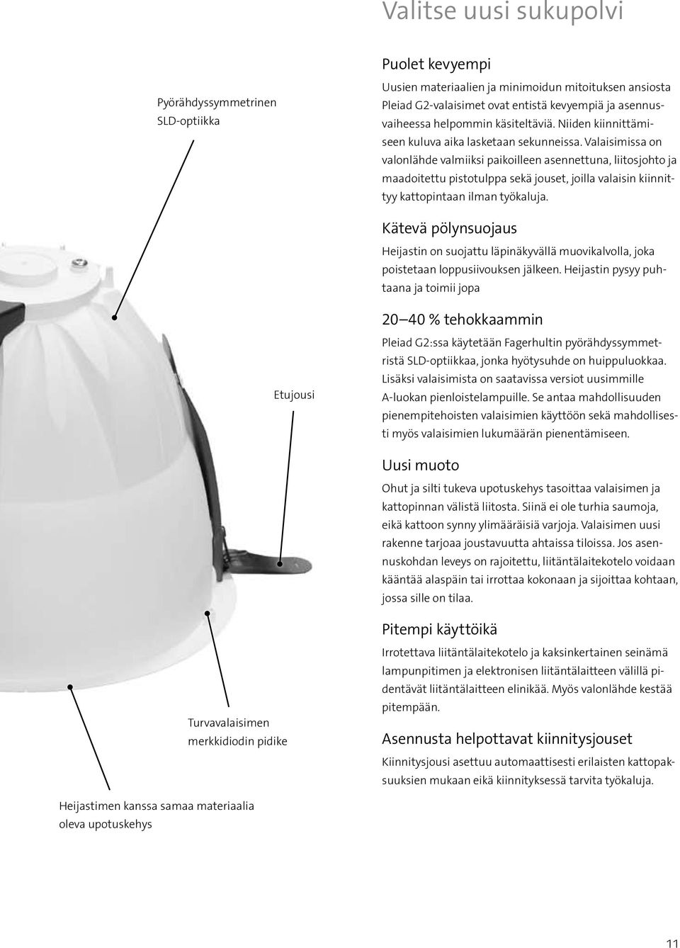 Valaisimissa on valonlähde valmiiksi paikoilleen asennettuna, liitosjohto ja maadoitettu pistotulppa sekä jouset, joilla valaisin kiinnittyy kattopintaan ilman työkaluja.