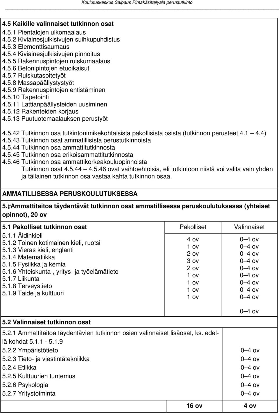 5.13 Puutuotemaalauksen perustyöt 4.5.42 Tutkinnon osa tutkintonimikekohtaisista pakollisista osista (tutkinnon perusteet 4.1 4.4) 4.5.43 Tutkinnon osat ammatillisista perustutkinnoista 4.5.44 Tutkinnon osa ammattitutkinnosta 4.