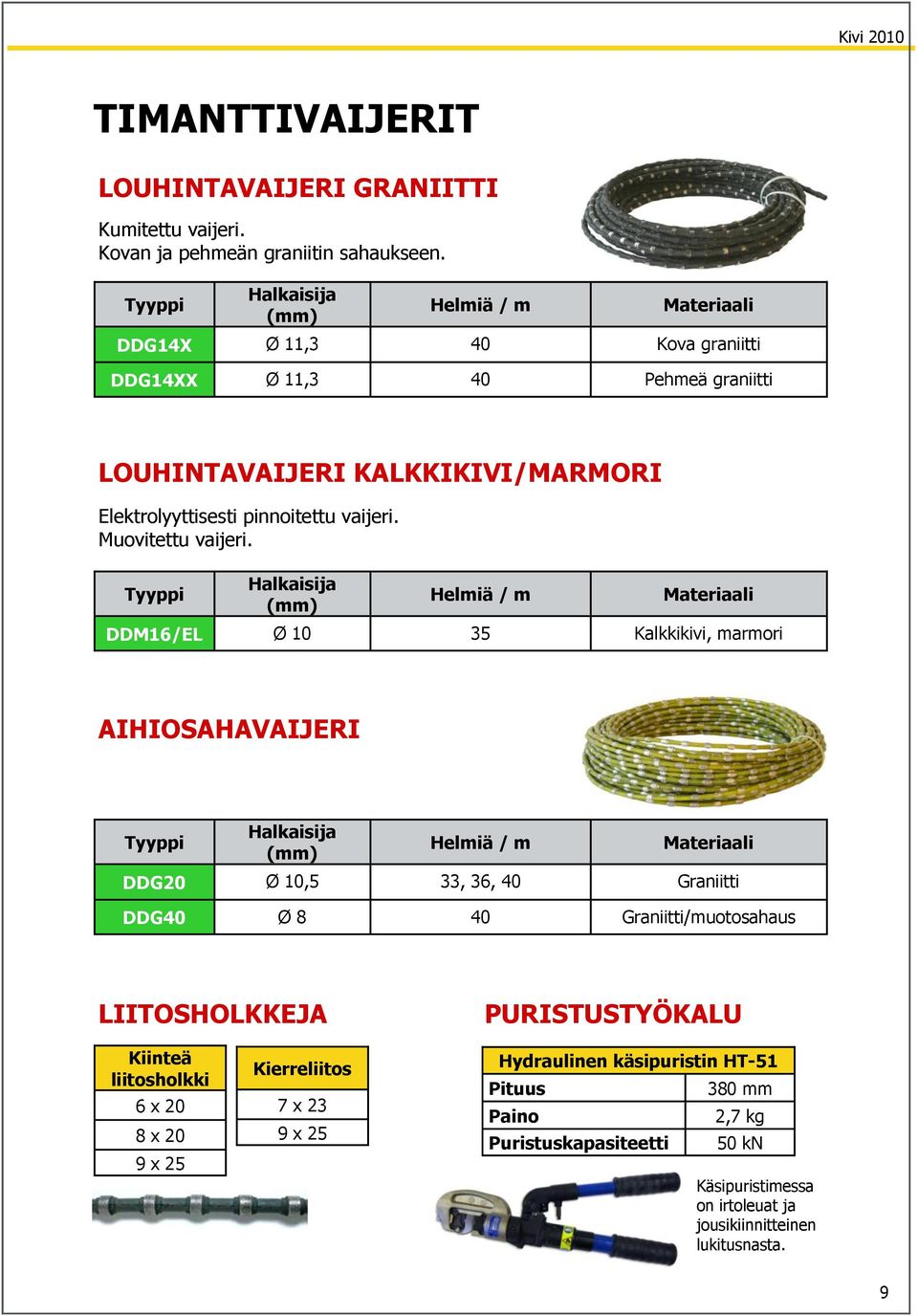 Muovitettu vaijeri.