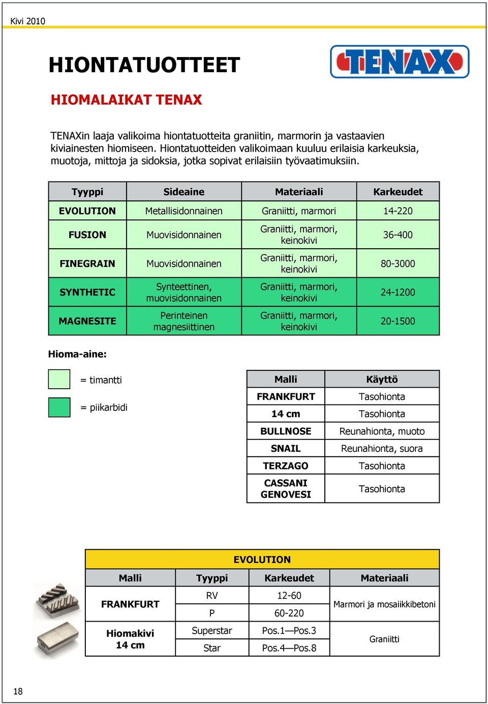 Tyyppi Sideaine Materiaali Karkeudet EVOLUTION Metallisidonnainen Graniitti, marmori 14-220 FUSION Muovisidonnainen Graniitti, marmori, keinokivi 36-400 FINEGRAIN Muovisidonnainen Graniitti, marmori,