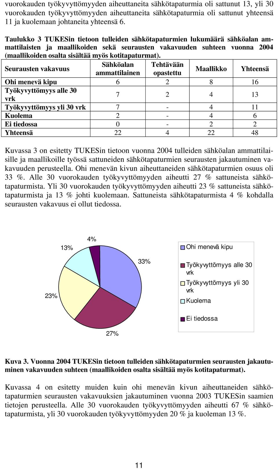 kotitapaturmat).