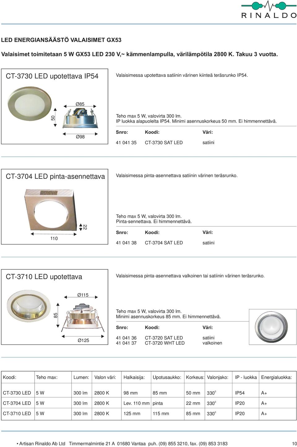 Ei himmennettävä. Ø98 41 41 35 CT-373 ST LED satiini CT-374 LED pinta-asennettava Valaisimessa pinta-asennettava satiinin värinen teräsrunko. Teho max 5 W, valovirta 3 lm. Pinta-sennettava.