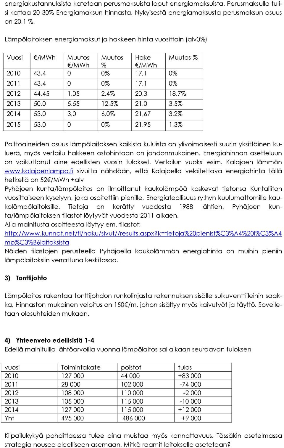 50,0 5,55 12,5% 21,0 3,5% 2014 53,0 3,0 6,0% 21,67 3,2% 2015 53,0 0 0% 21,95 1,3% Polttoaineiden osuus lämpölaitoksen kaikista kuluista on ylivoimaisesti suurin yksittäinen kuluerä, myös vertailu