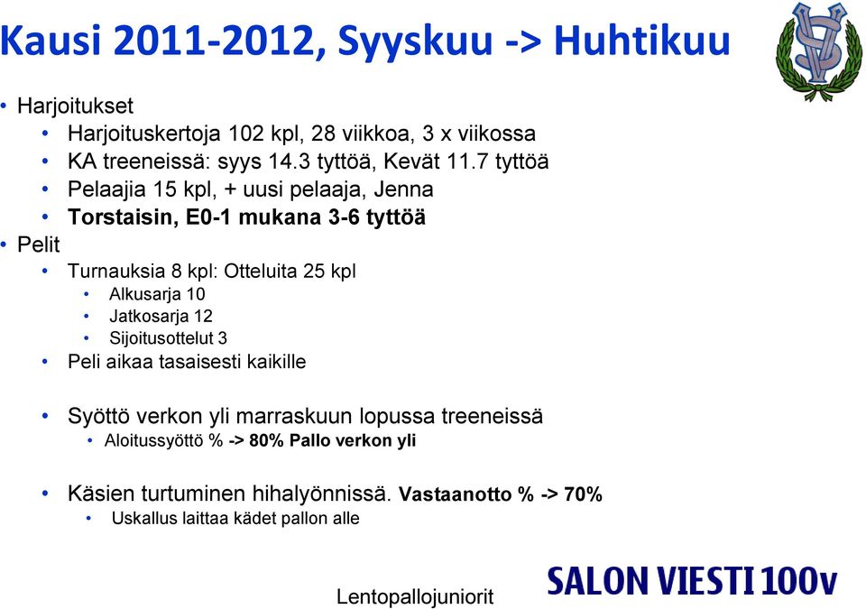 7 tyttöä Pelaajia 15 kpl, + uusi pelaaja, Jenna Torstaisin, E0-1 mukana 3-6 tyttöä Pelit Turnauksia 8 kpl: Otteluita 25 kpl