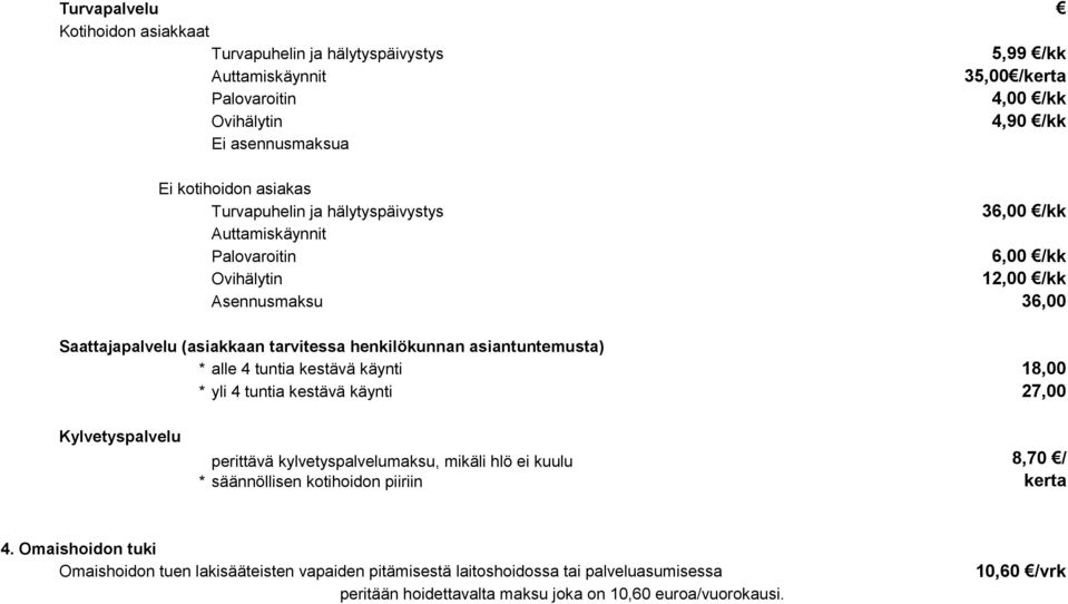 kestävä käynti 18,00 * yli 4 tuntia kestävä käynti 27,00 Kylvetyspalvelu * Kunnan vanhuksille tarkoitetuissa toimitiloissa asiakkailta perittävä kylvetyspalvelumaksu, mikäli hlö ei kuulu säännöllisen