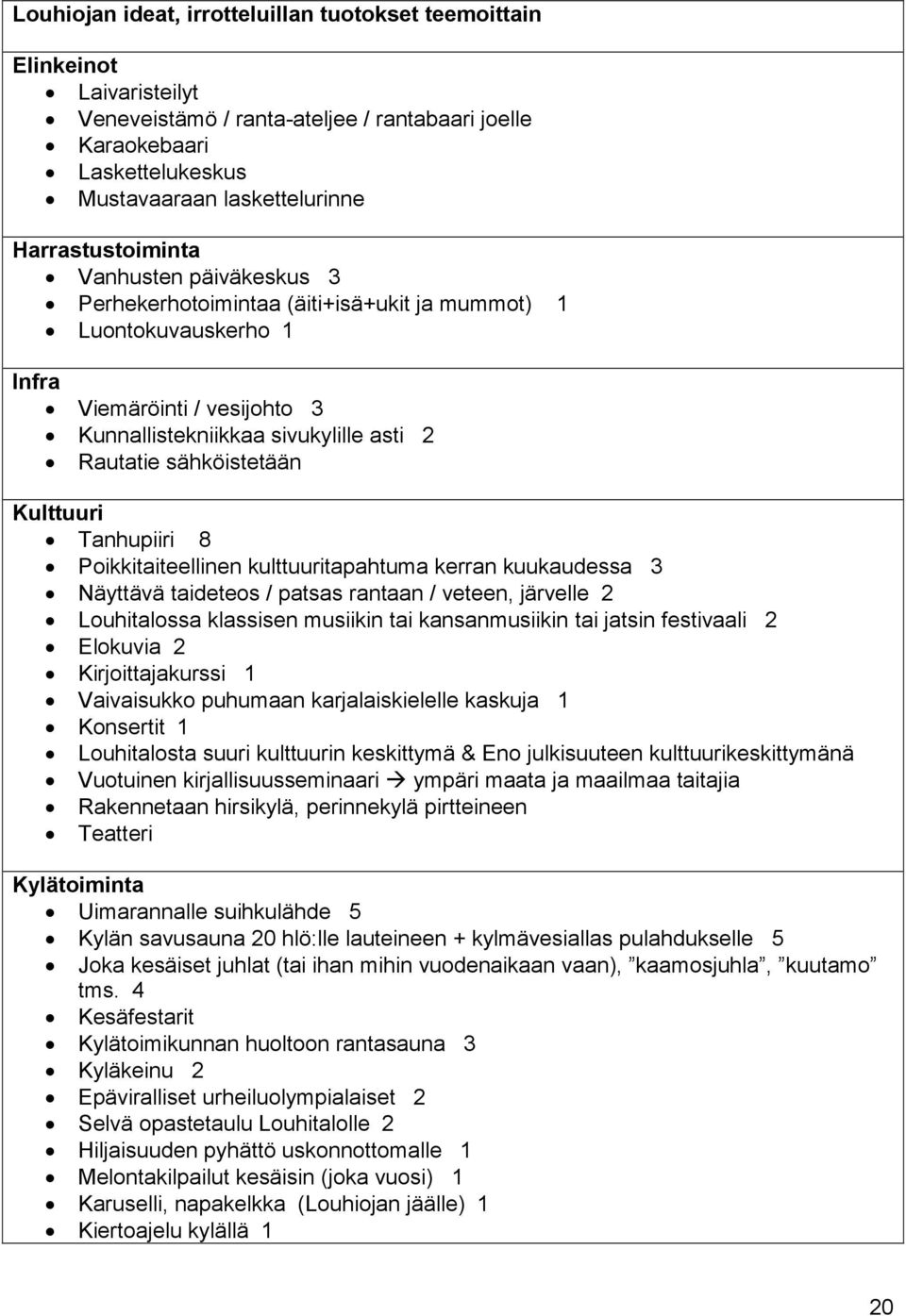 sähköistetään Kulttuuri Tanhupiiri 8 Poikkitaiteellinen kulttuuritapahtuma kerran kuukaudessa 3 Näyttävä taideteos / patsas rantaan / veteen, järvelle 2 Louhitalossa klassisen musiikin tai