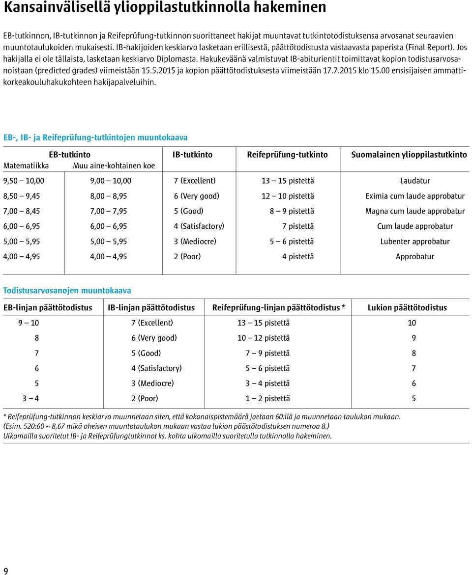 Hakukeväänä valmistuvat IB-abiturientit toimittavat kopion todistusarvosanoistaan (predicted grades) viimeistään 15.5.2015 ja kopion päättötodistuksesta viimeistään 17.7.2015 klo 15.