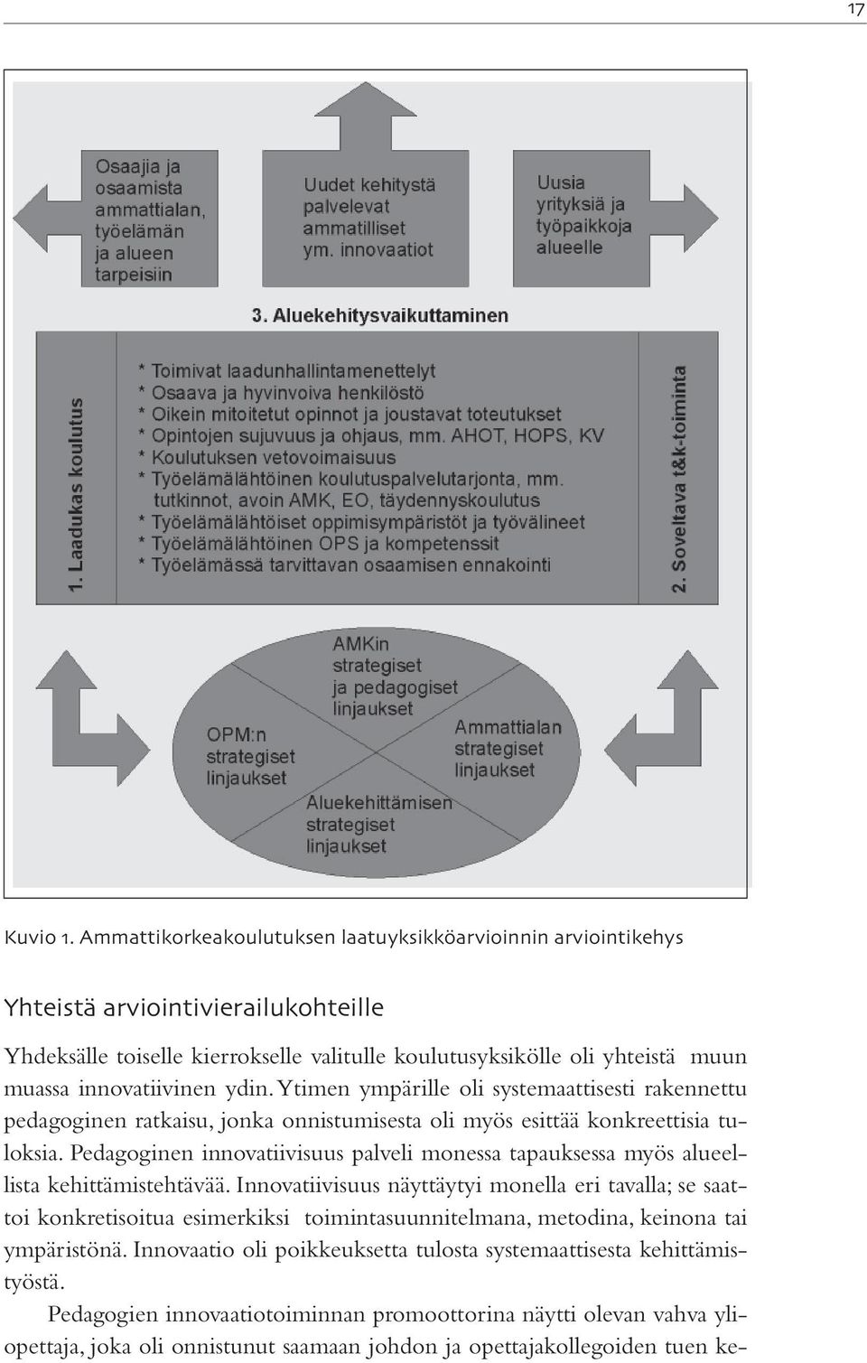 ydin. Ytimen ympärille oli systemaattisesti rakennettu pedagoginen ratkaisu, jonka onnistumisesta oli myös esittää konkreettisia tuloksia.