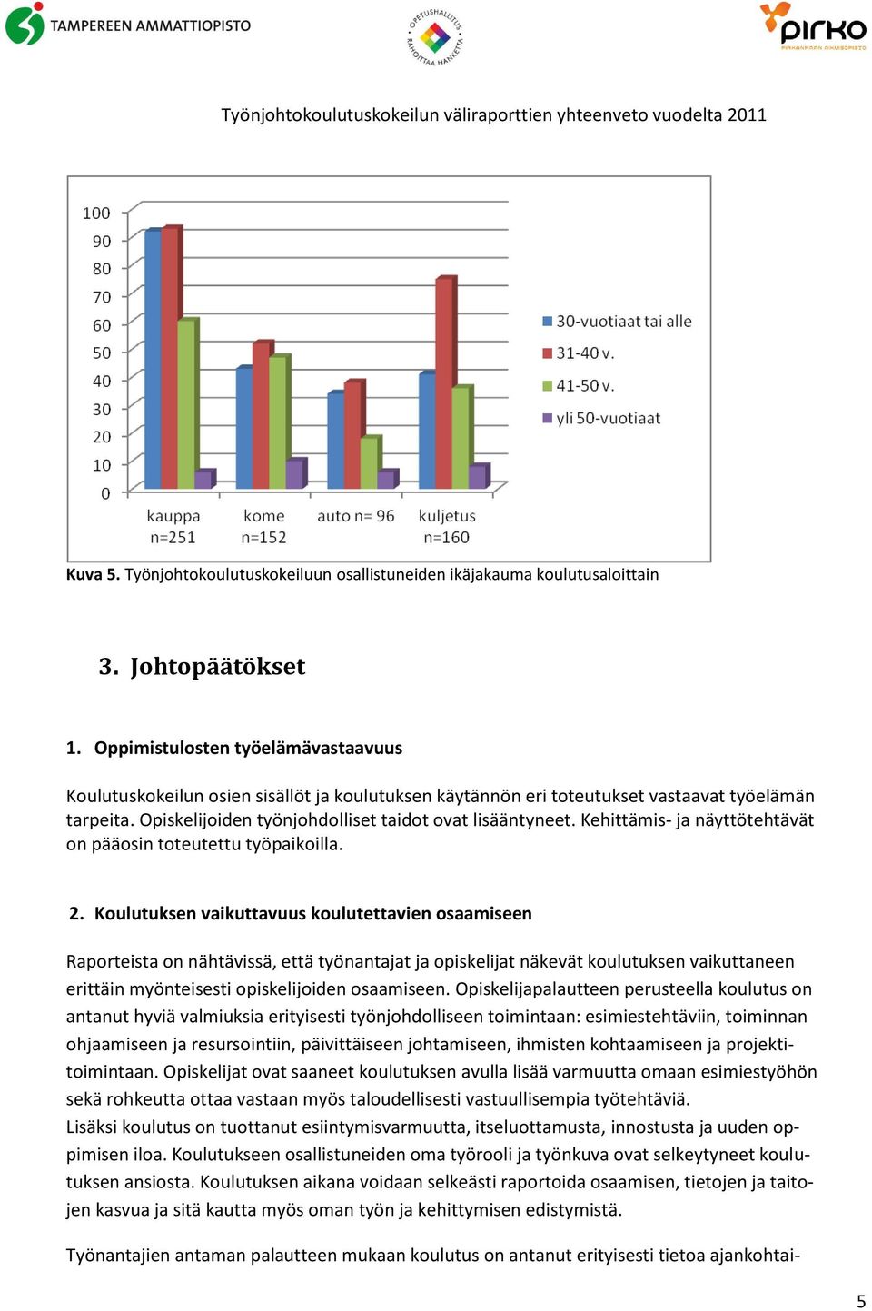 Kehittämis- ja näyttötehtävät on pääosin toteutettu työpaikoilla. 2.