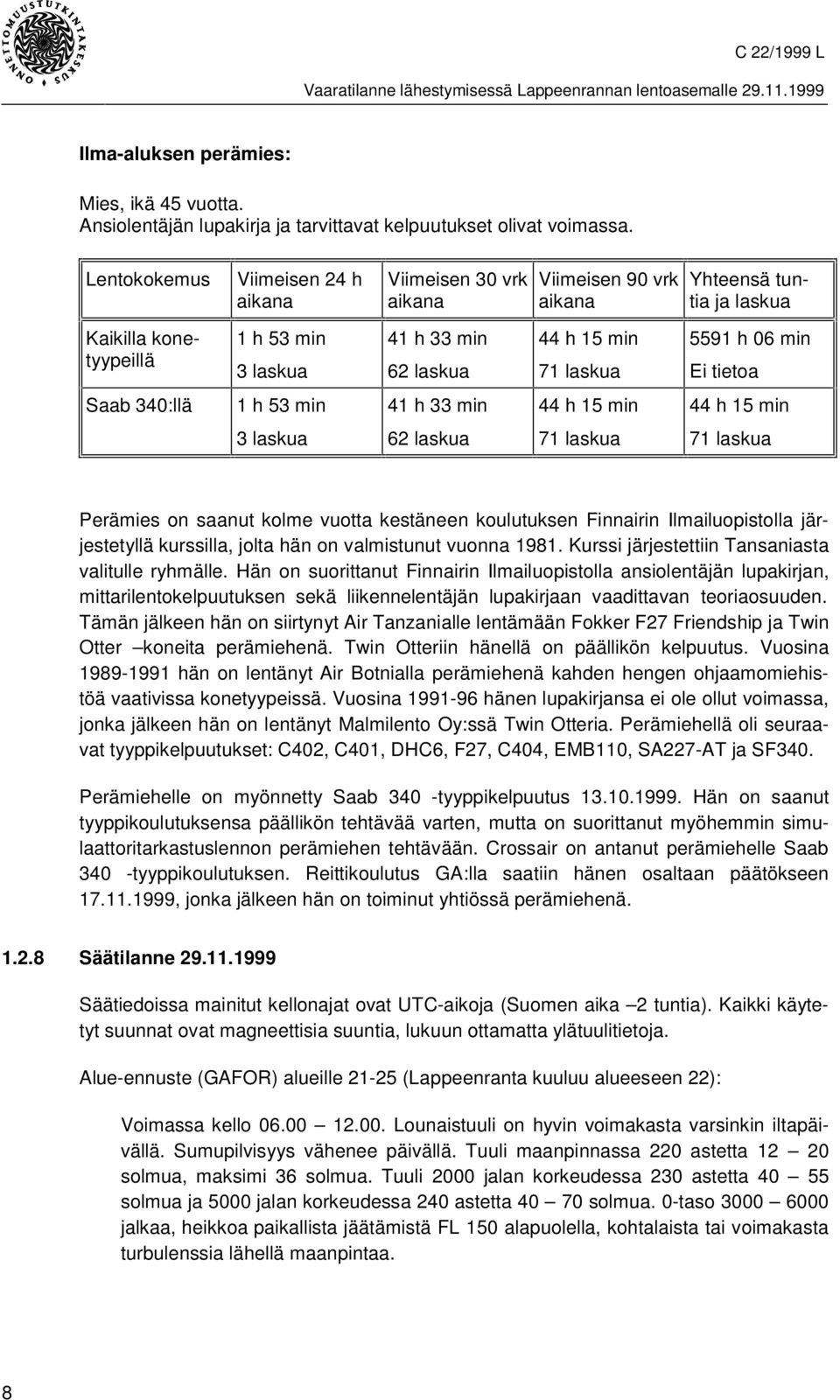 5591 h 06 min Ei tietoa Saab 340:llä 1 h 53 min 41 h 33 min 44 h 15 min 44 h 15 min 3 laskua 62 laskua 71 laskua 71 laskua Perämies on saanut kolme vuotta kestäneen koulutuksen Finnairin