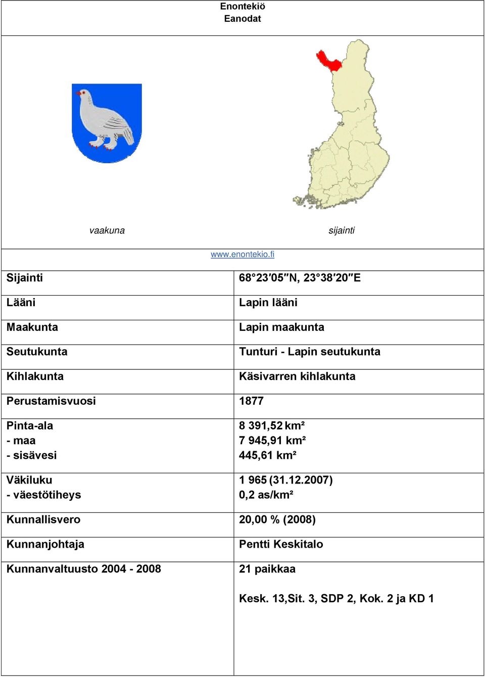 seutukunta Käsivarren kihlakunta Perustamisvuosi 1877 Pinta-ala - maa - sisävesi Väkiluku - väestötiheys 8 391,52 km²