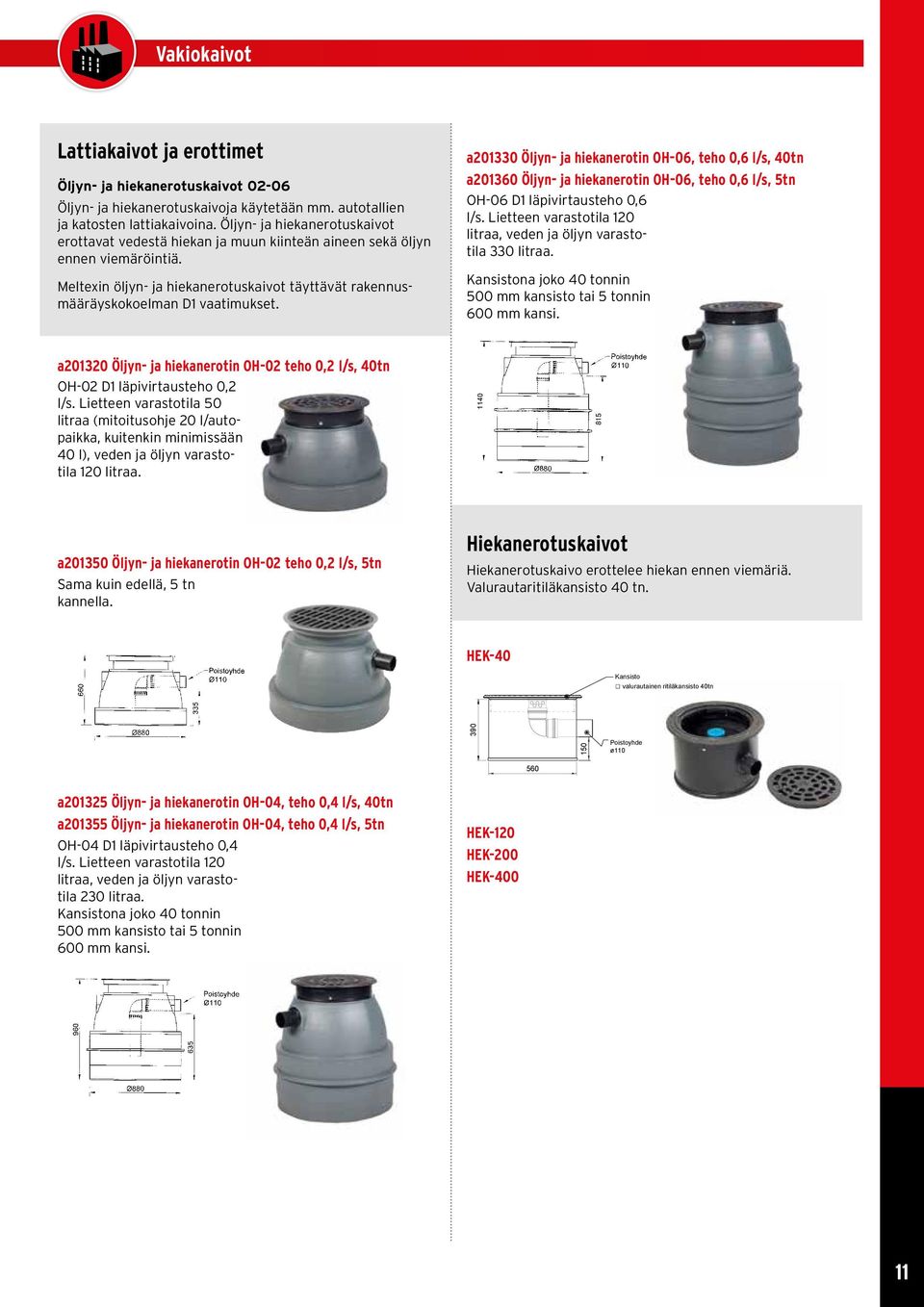 a201330 Öljyn- ja hiekanerotin OH-06, teho 0,6 l/s, 40tn a201360 Öljyn- ja hiekanerotin OH-06, teho 0,6 l/s, 5tn OH-06 D1 läpivirtausteho 0,6 l/s.