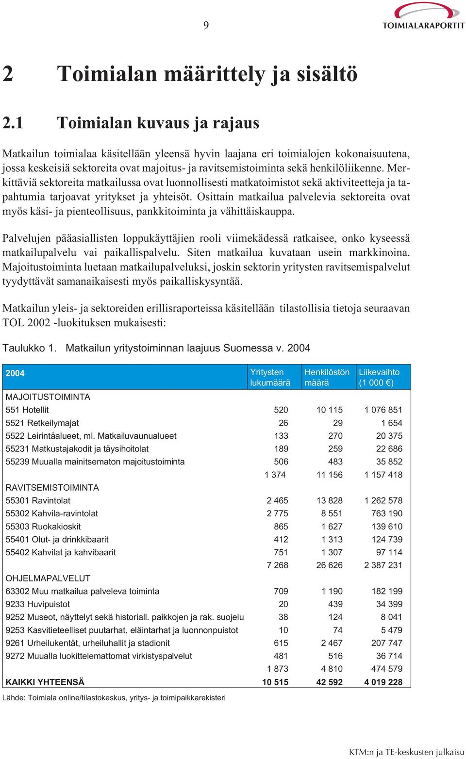 Merkittäviä sektoreita matkailussa ovat luonnollisesti matkatoimistot sekä aktiviteetteja ja tapahtumia tarjoavat yritykset ja yhteisöt.