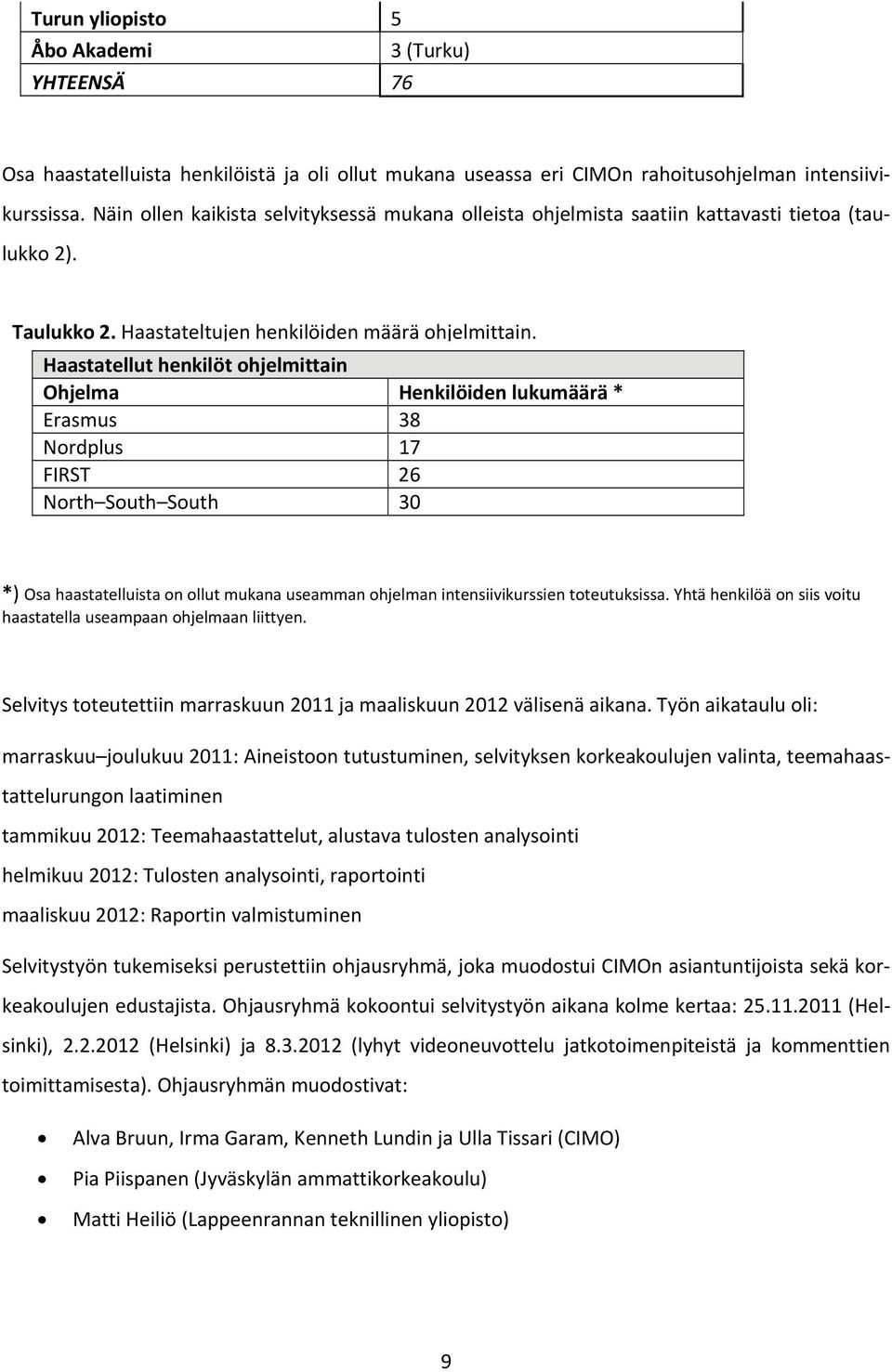 Haastatellut henkilöt ohjelmittain Ohjelma Henkilöiden lukumäärä * Erasmus 38 Nordplus 17 FIRST 26 North South South 30 *) Osa haastatelluista on ollut mukana useamman ohjelman intensiivikurssien