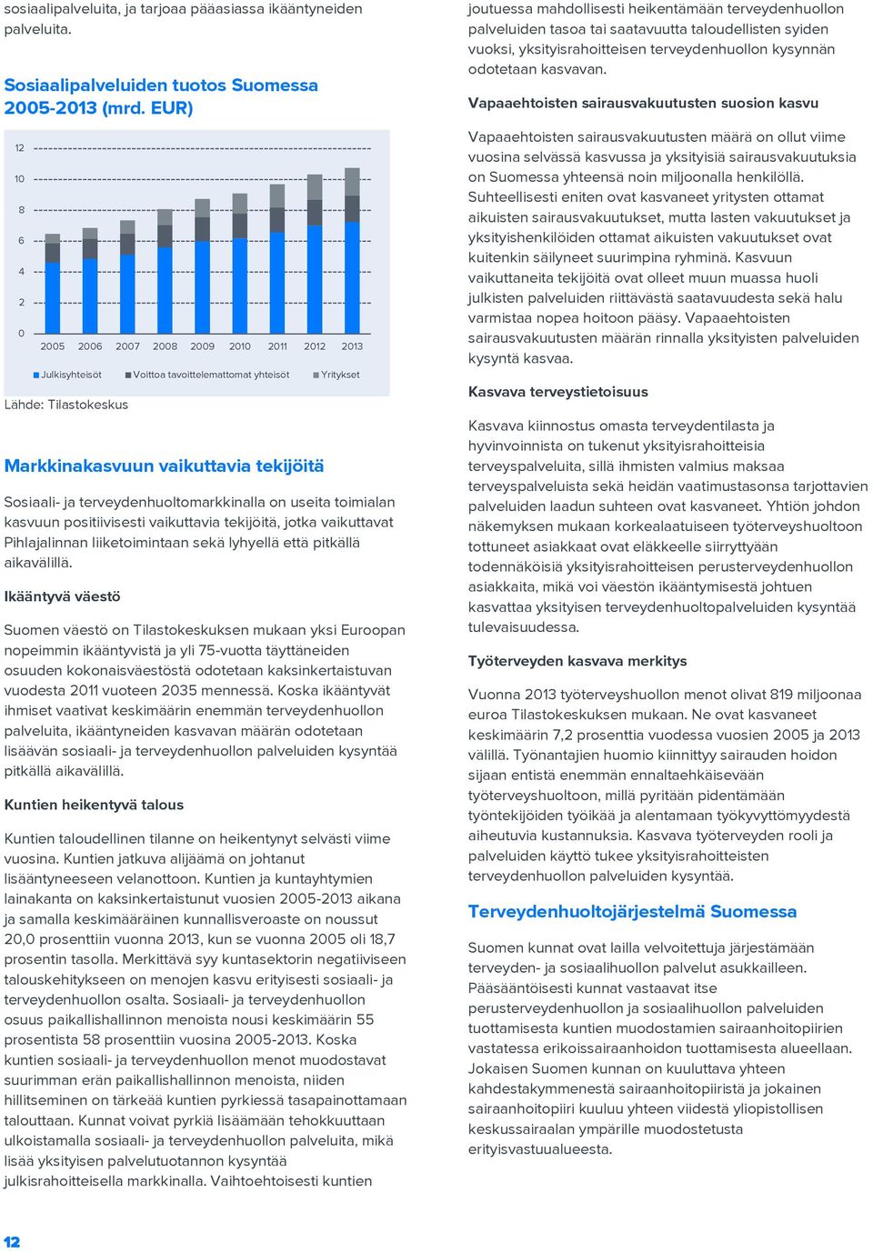 terveydenhuoltomarkkinalla on useita toimialan kasvuun positiivisesti vaikuttavia tekijöitä, jotka vaikuttavat Pihlajalinnan liiketoimintaan sekä lyhyellä että pitkällä aikavälillä.