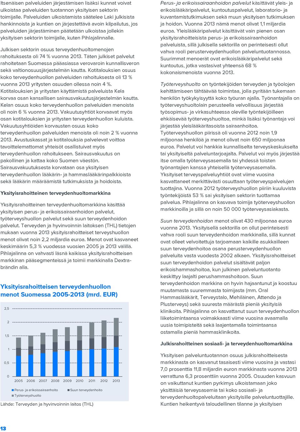 toimijalle, kuten Pihlajalinnalle. Julkisen sektorin osuus terveydenhuoltomenojen rahoituksesta oli 74 % vuonna 2013.