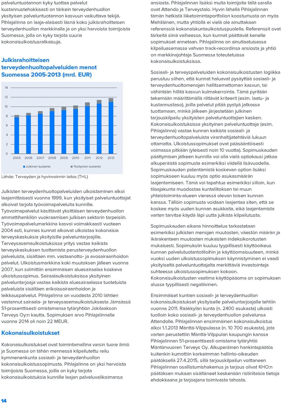 Julkisrahoitteisen terveydenhuoltopalveluiden menot Suomessa 2005-2013 (mrd.