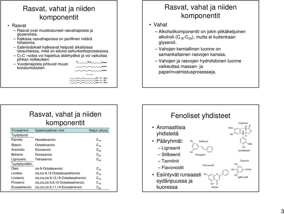 Vuodenajoista johtuvat muutokset vaikuttavat pihkan koostumukseen.