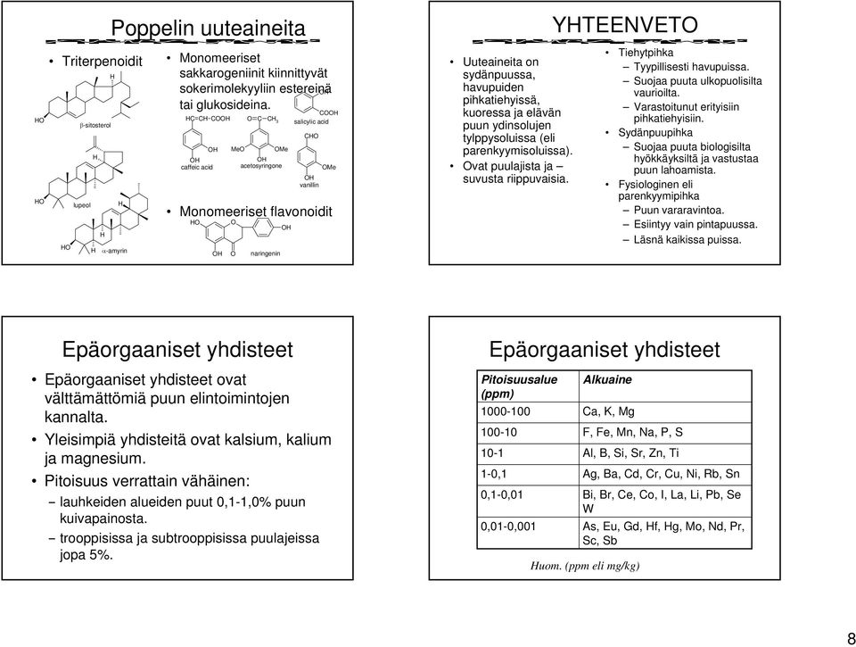 tylppysoluissa (eli parenkyymisoluissa). vat puulajista ja suvusta riippuvaisia. YTEENVET Tiehytpihka Tyypillisesti havupuissa. Suojaa puuta ulkopuolisilta vaurioilta.