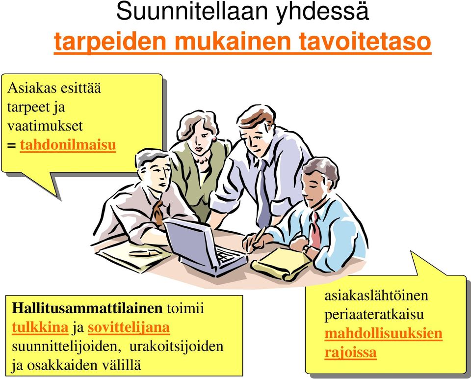 tulkkina ja sovittelijana suunnittelijoiden, urakoitsijoiden ja