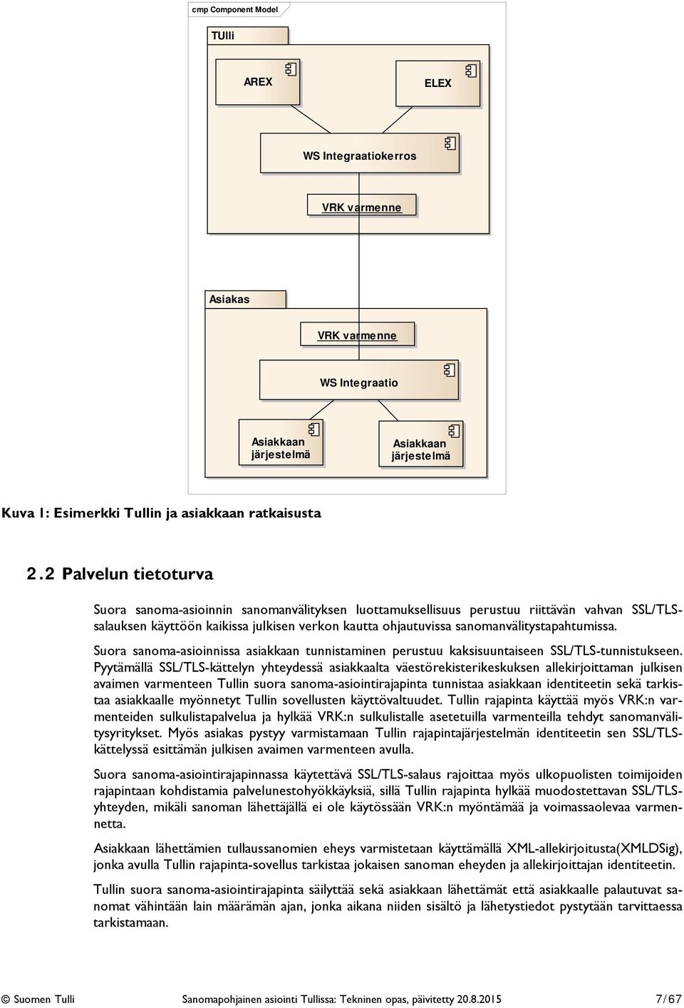 sanomanvälitystapahtumissa. Suora sanoma-asioinnissa asiakkaan tunnistaminen perustuu kaksisuuntaiseen SSL/TLS-tunnistukseen.