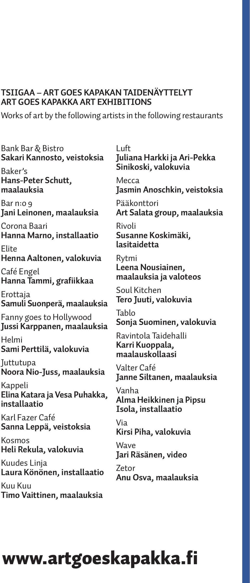 maalauksia Fanny goes to Hollywood Jussi Karppanen, maalauksia Helmi Sami Perttilä, valokuvia Juttutupa Noora Nio-Juss, maalauksia Kappeli Elina Katara ja Vesa Puhakka, installaatio Karl Fazer Café