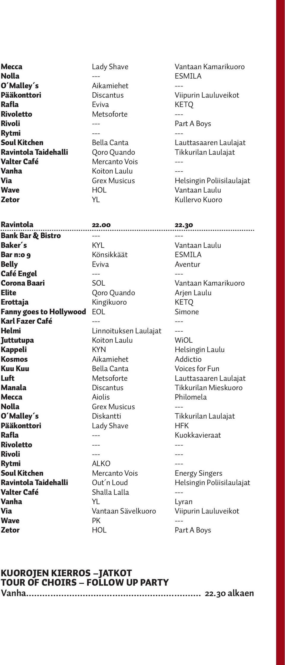 Wave HOL Vantaan Laulu Zetor YL Kullervo Kuoro Ravintola 22.00 22.