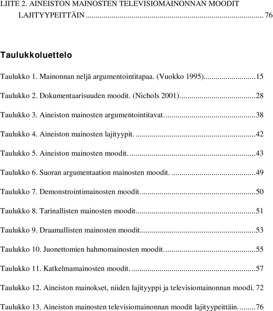 Suoran argumentaation mainosten moodit.... 49 Taulukko 7. Demonstrointimainosten moodit.... 50 Taulukko 8. Tarinallisten mainosten moodit.... 51 Taulukko 9. Draamallisten mainosten moodit.