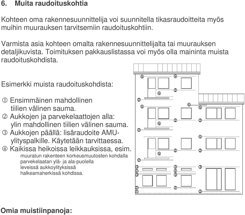 Esimerkki muista raudoituskohdista: 1 Ensimmäinen mahdollinen tiilien välinen sauma. 2 Aukkojen ja parvekelaattojen alla: ylin mahdollinen tiilien välinen sauma.