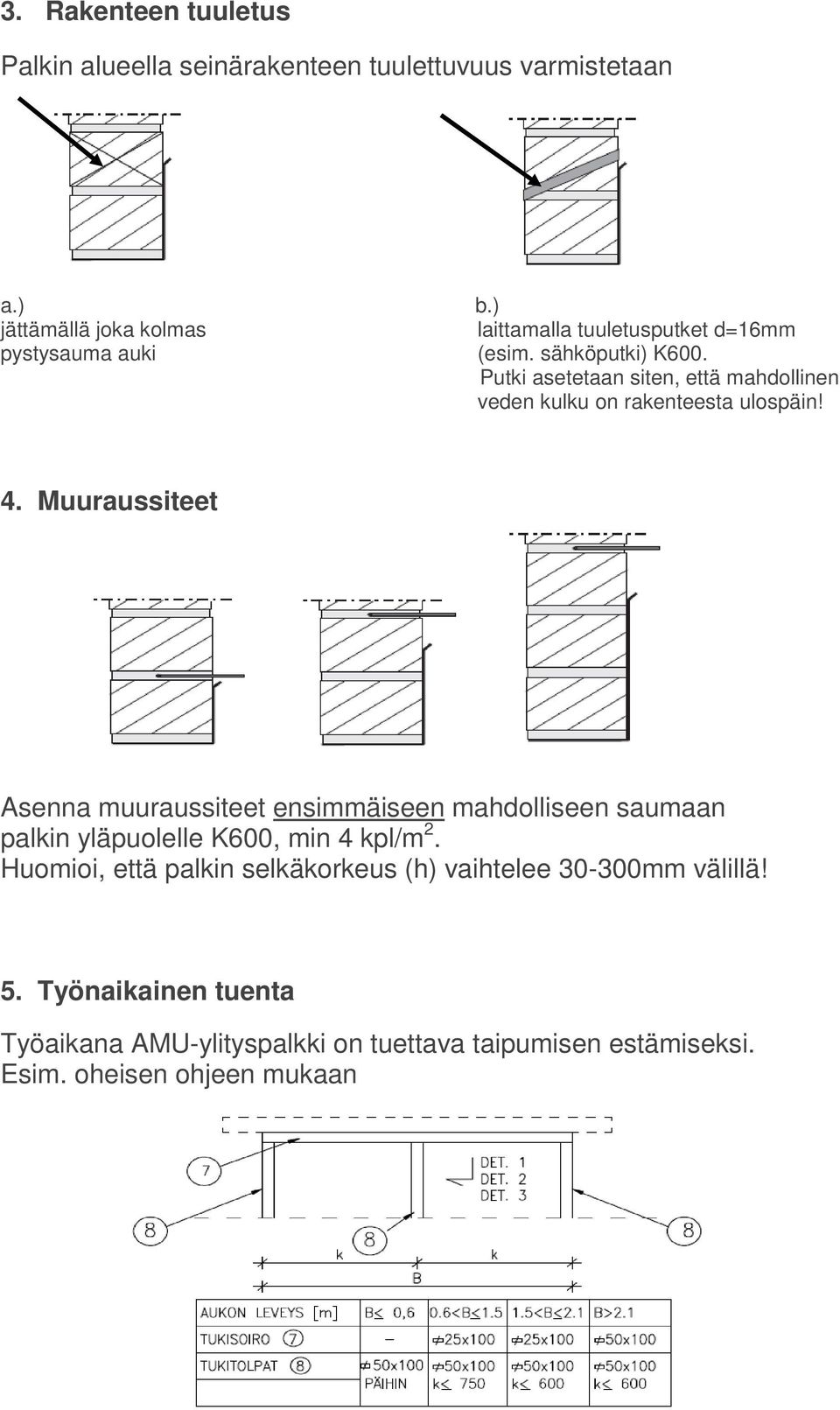 Putki asetetaan siten, että mahdollinen veden kulku on rakenteesta ulospäin! 4.