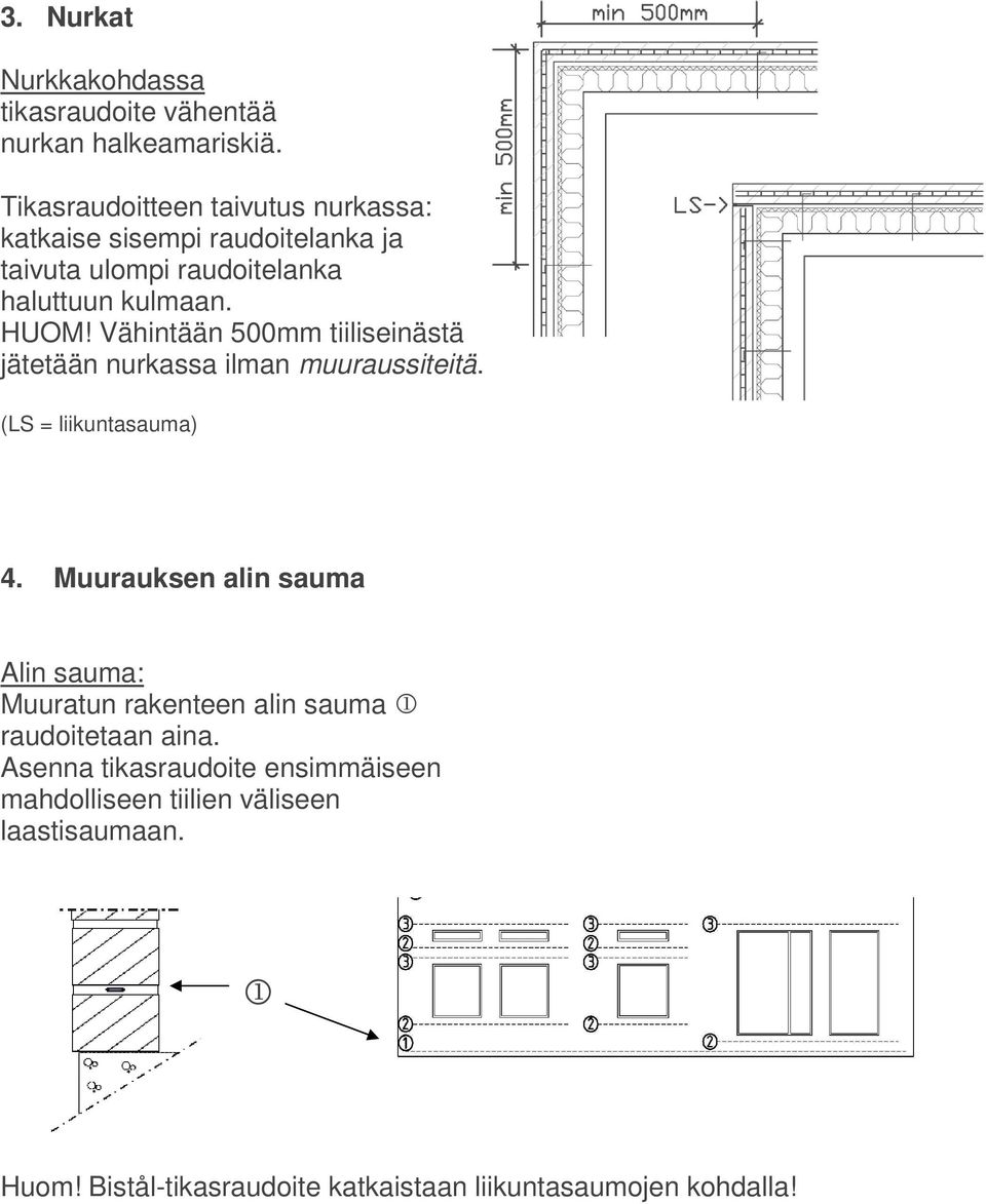 Vähintään 500mm tiiliseinästä jätetään nurkassa ilman muuraussiteitä. (LS = liikuntasauma) 4.