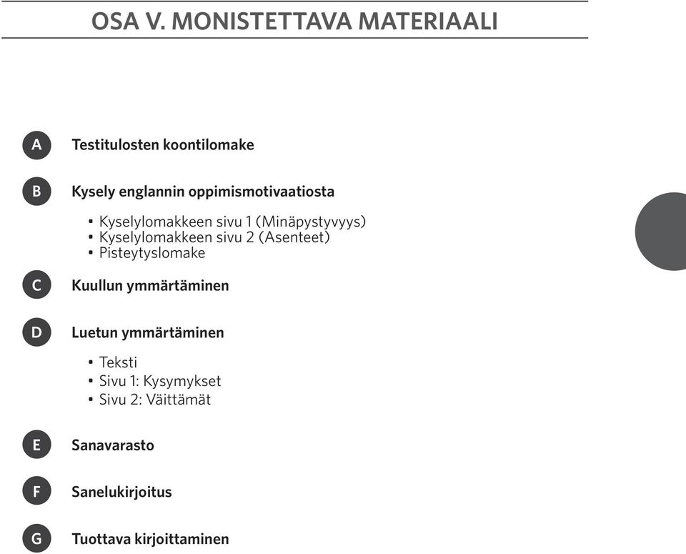 oppimismotivaatiosta Kyselylomakkeen sivu 1 (Minäpystyvyys) Kyselylomakkeen sivu 2