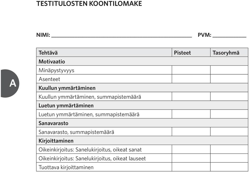 ymmärtäminen, summapistemäärä Sanavarasto Sanavarasto, summapistemäärä Kirjoittaminen