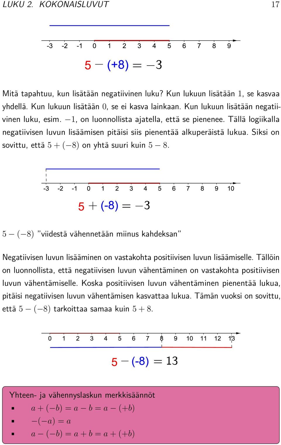 Tällä logiikalla negatiivisen luvun lisäämisen pitäisi siis pienentää alkuperäistä lukua. Siksi on sovittu, että 5 + ( 8) on yhtä suuri kuin 5 8.
