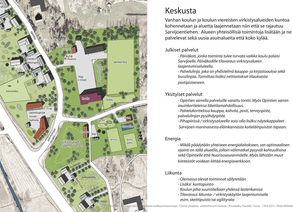 3 tontin yhteispiha ener gia ekopiste 18ap (+32ap) lasten suunnittelualue suunnittelualue pelikenttä Julkiset palvelut - Päiväkoti, jonka toiminta tulee turvata vaikka koulu palaisi Sarvijoelle.