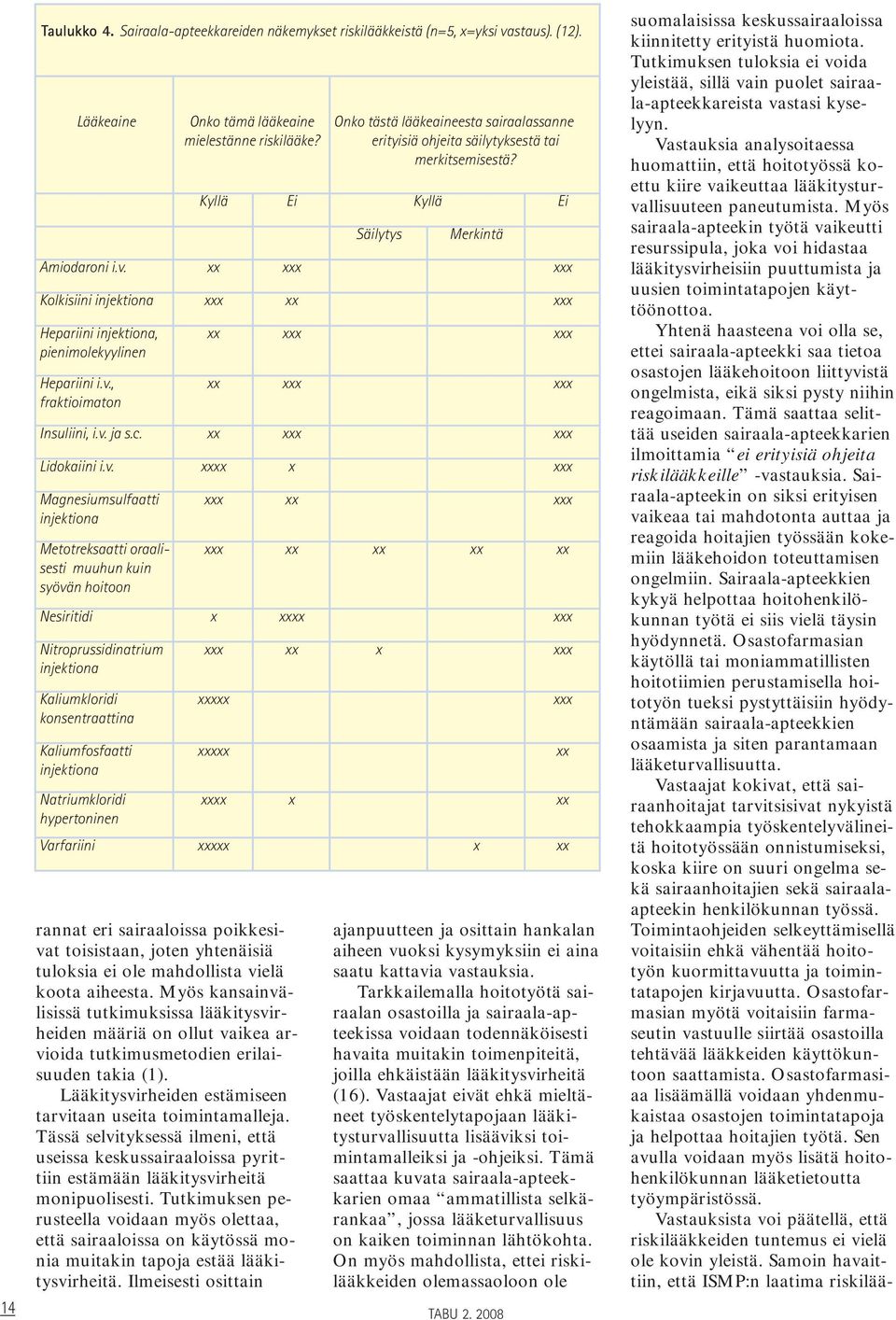 Myös kansainvälisissä tutkimuksissa lääkitysvirheiden määriä on ollut vaikea arvioida tutkimusmetodien erilaisuuden takia (1). Lääkitysvirheiden estämiseen tarvitaan useita toimintamalleja.