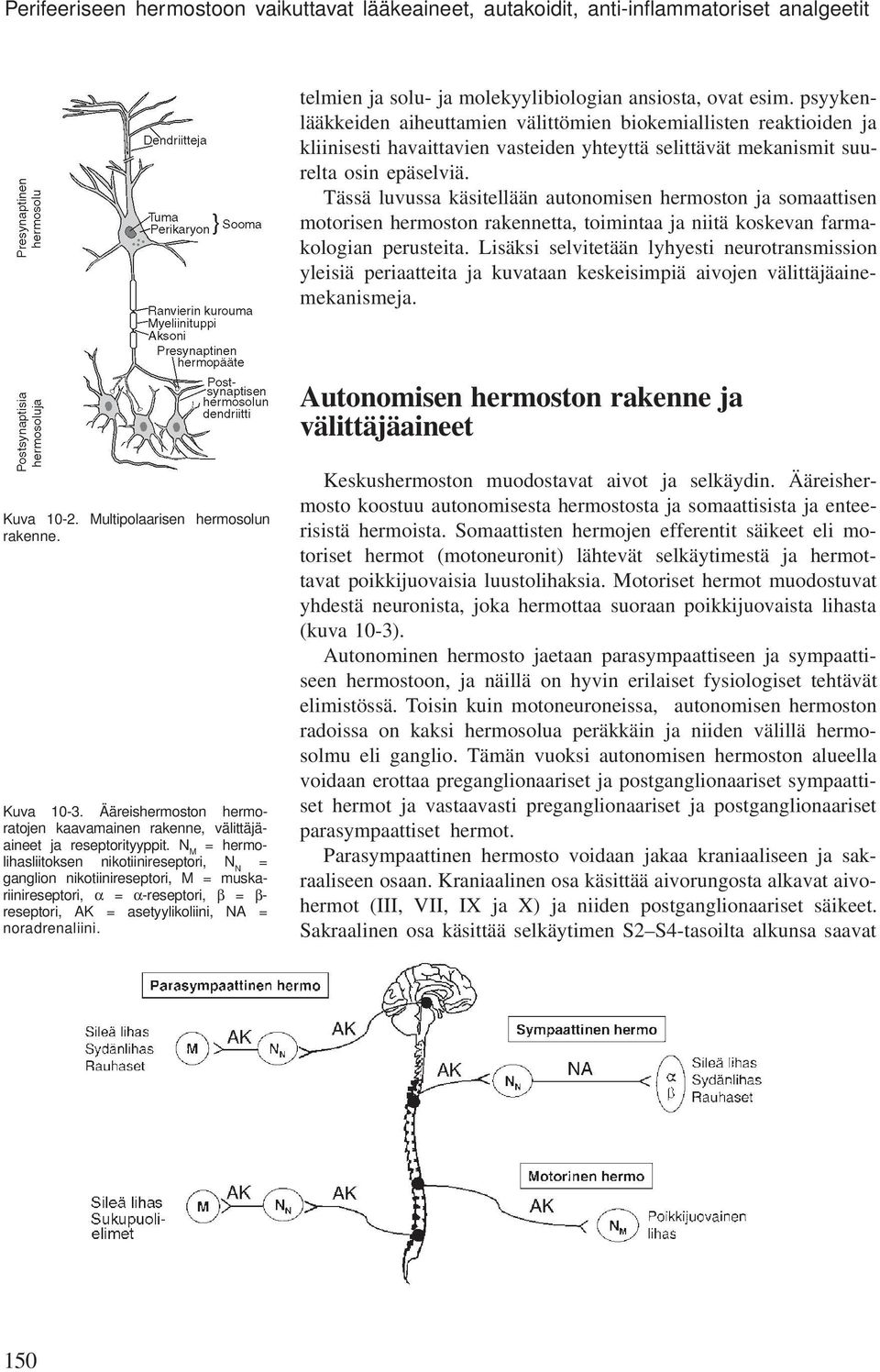 Tässä luvussa käsitellään autonomisen hermoston ja somaattisen motorisen hermoston rakennetta, toimintaa ja niitä koskevan farmakologian perusteita.