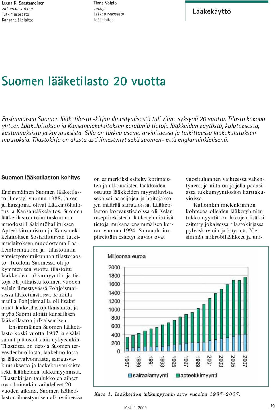 ilmestymisestä tuli viime syksynä 20 vuotta. Tilasto kokoaa yhteen Lääkelaitoksen ja Kansaneläkelaitoksen keräämiä tietoja lääkkeiden käytöstä, kulutuksesta, kustannuksista ja korvauksista.