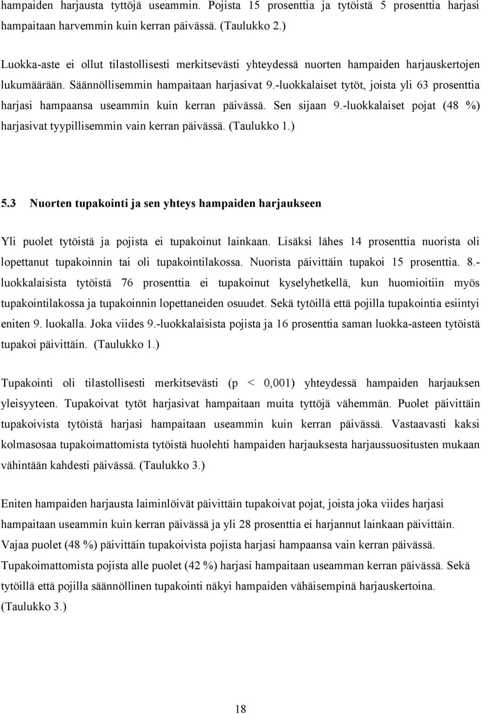 -luokkalaiset tytöt, joista yli 63 prosenttia harjasi hampaansa useammin kuin kerran päivässä. Sen sijaan 9.-luokkalaiset pojat (48 %) harjasivat tyypillisemmin vain kerran päivässä. (Taulukko 1.) 5.