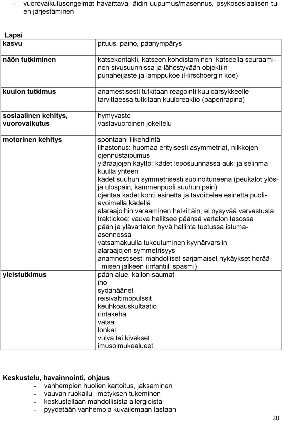 tutkitaan reagointi kuuloärsykkeelle tarvittaessa tutkitaan kuuloreaktio (paperirapina) hymyvaste vastavuoroinen jokeltelu spontaani liikehdintä lihastonus: huomaa erityisesti asymmetriat, nilkkojen