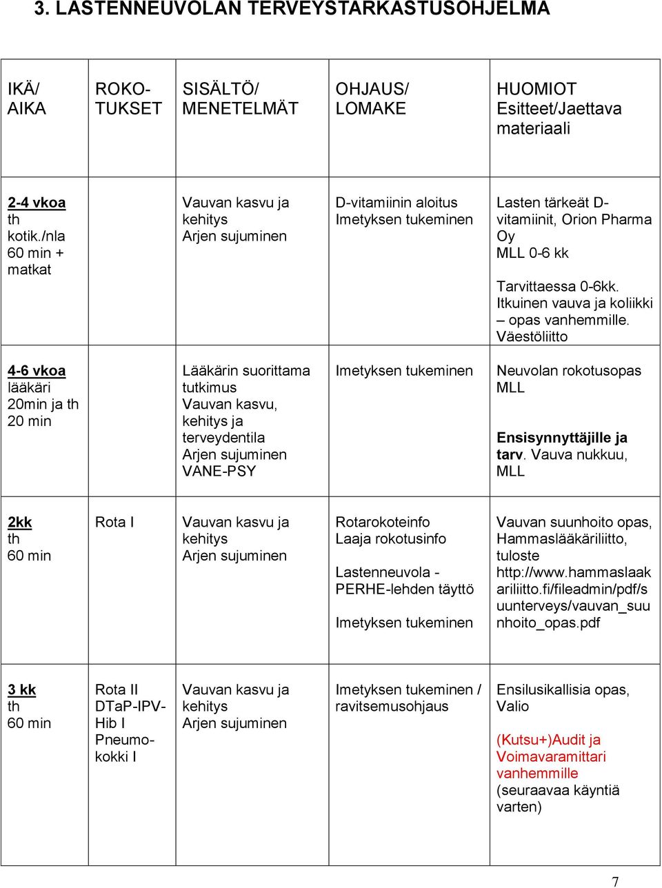 Itkuinen vauva ja koliikki opas vanhemmille.