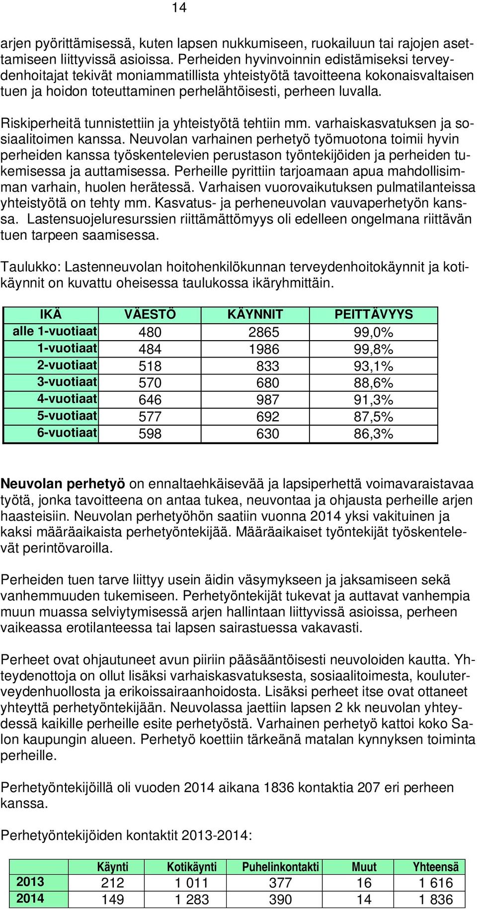 Riskiperheitä tunnistettiin ja yhteistyötä tehtiin mm. varhaiskasvatuksen ja sosiaalitoimen kanssa.