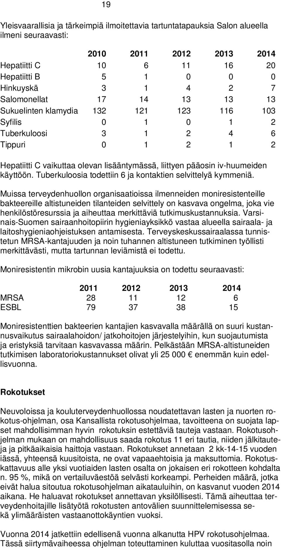 iv-huumeiden käyttöön. Tuberkuloosia todettiin 6 ja kontaktien selvittelyä kymmeniä.