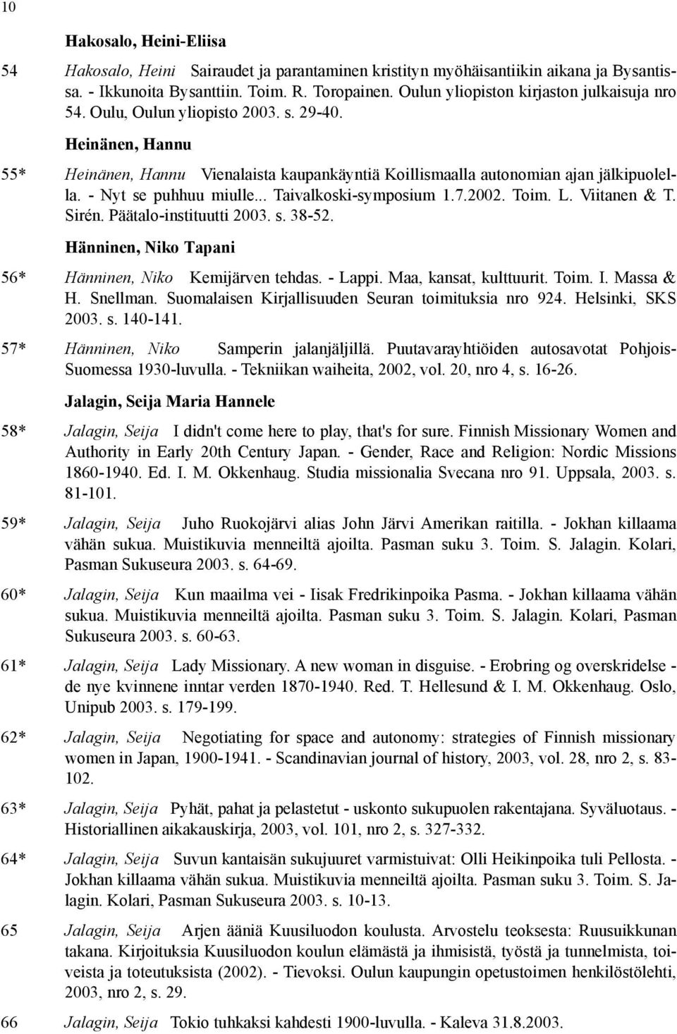 - Nyt se puhhuu miulle... Taivalkoski-symposium 1.7.2002. Toim. L. Viitanen & T. Sirén. Päätalo-instituutti 2003. s. 38-52. Hänninen, Niko Tapani 56* Hänninen, Niko Kemijärven tehdas. - Lappi.