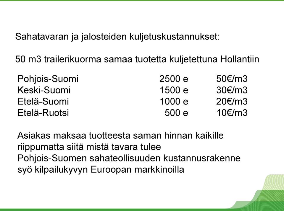 1000 e 20 /m3 Etelä-Ruotsi 500 e 10 /m3 Asiakas maksaa tuotteesta saman hinnan kaikille riippumatta