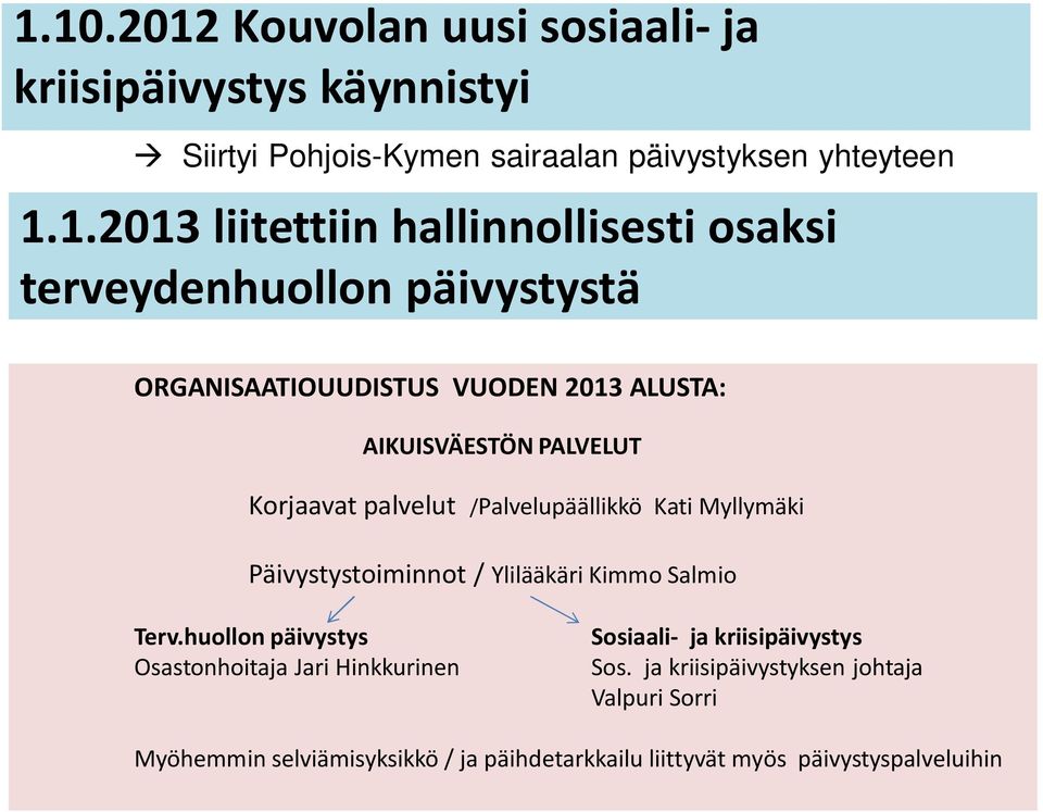 /Palvelupäällikkö Kati Myllymäki Päivystystoiminnot / Ylilääkäri Kimmo Salmio Terv.