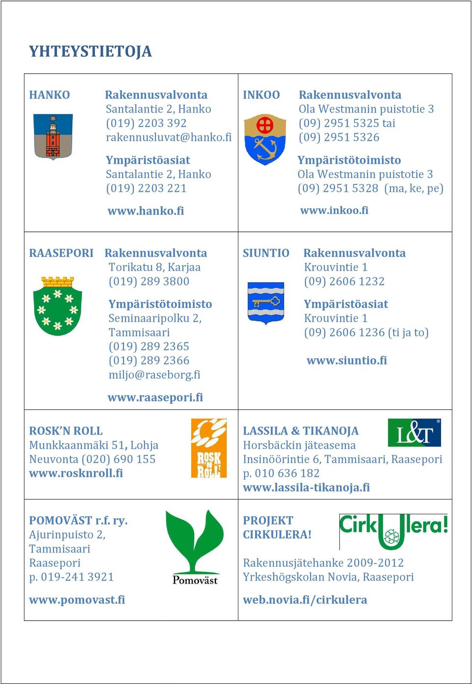 fi INKOO Rakennusvalvonta Ola Westmanin puistotie 3 (09) 2951 5325 tai (09) 29515326 Ympäristötoimisto Ola Westmanin puistotie 3 (09) 2951 5328 (ma, ke, pe) www.inkoo.