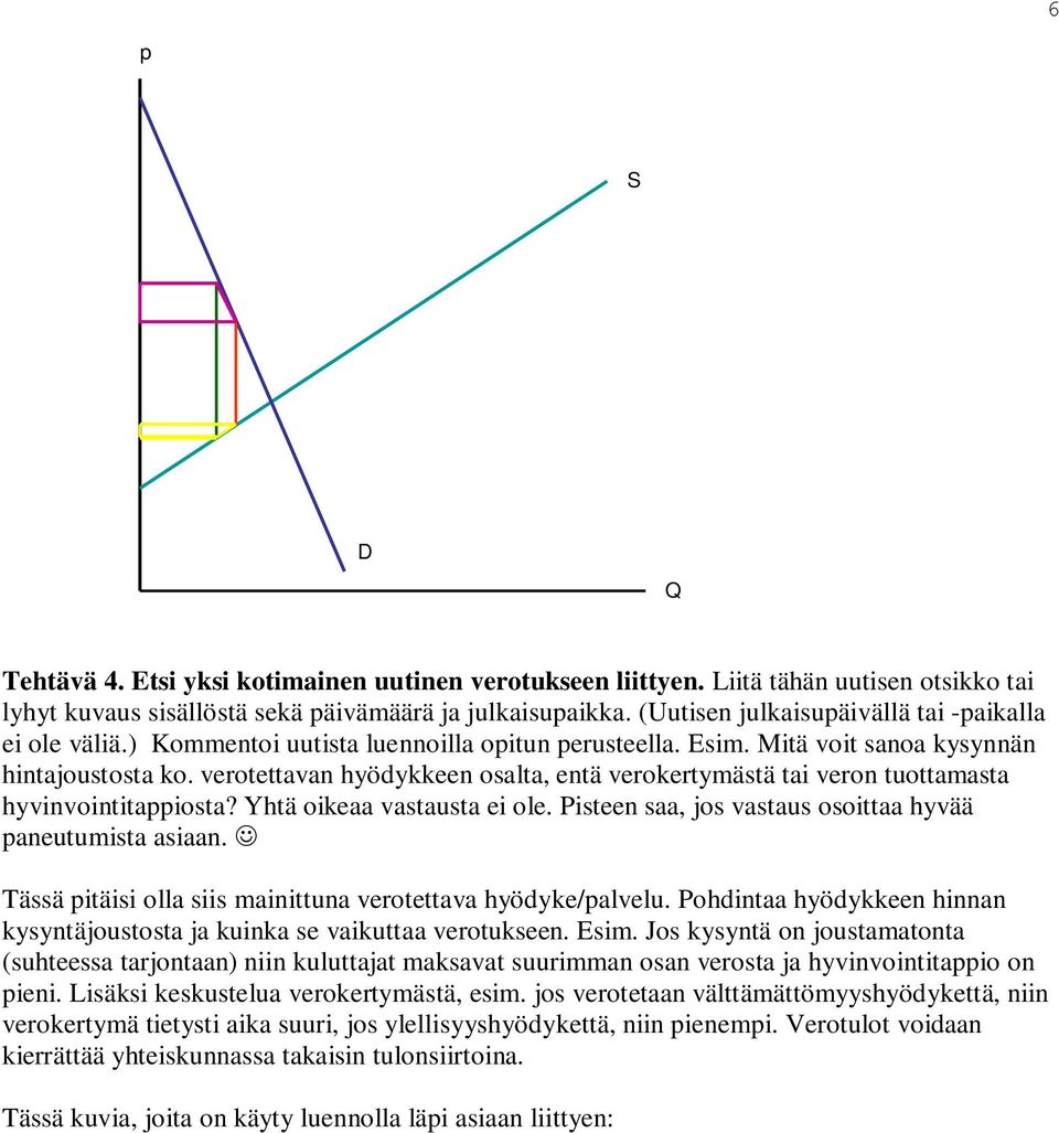 verotettavan hyödykkeen osalta, entä verokertymästä tai veron tuottamasta hyvinvointitappiosta? Yhtä oikeaa vastausta ei ole. Pisteen saa, jos vastaus osoittaa hyvää paneutumista asiaan.