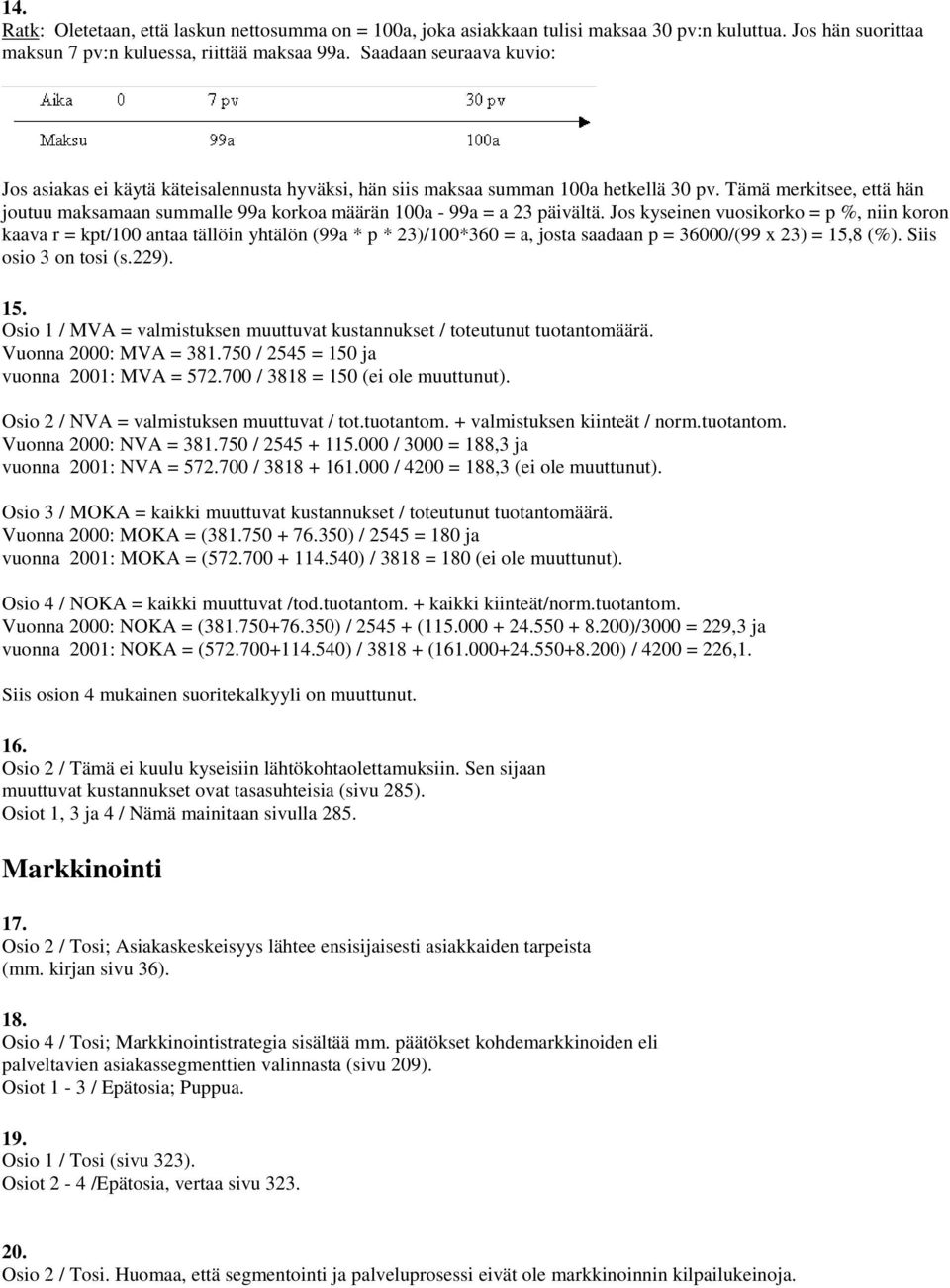 Tämä merkitsee, että hän joutuu maksamaan summalle 99a korkoa määrän 100a - 99a = a 23 päivältä.