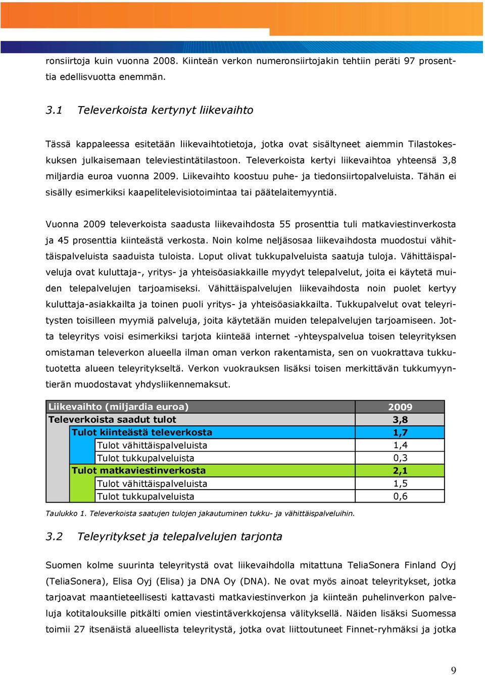Televerkoista kertyi liikevaihtoa yhteensä 3,8 miljardia euroa vuonna 2009. Liikevaihto koostuu puhe- ja tiedonsiirtopalveluista.